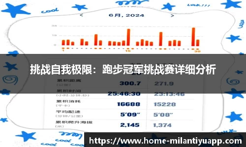 挑战自我极限：跑步冠军挑战赛详细分析